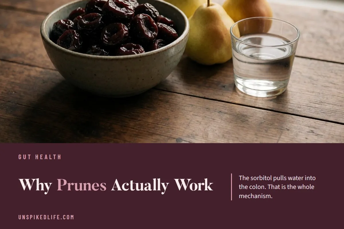 Why Prunes Actually Work. Six things that get a slow gut moving, and the reason each one does.