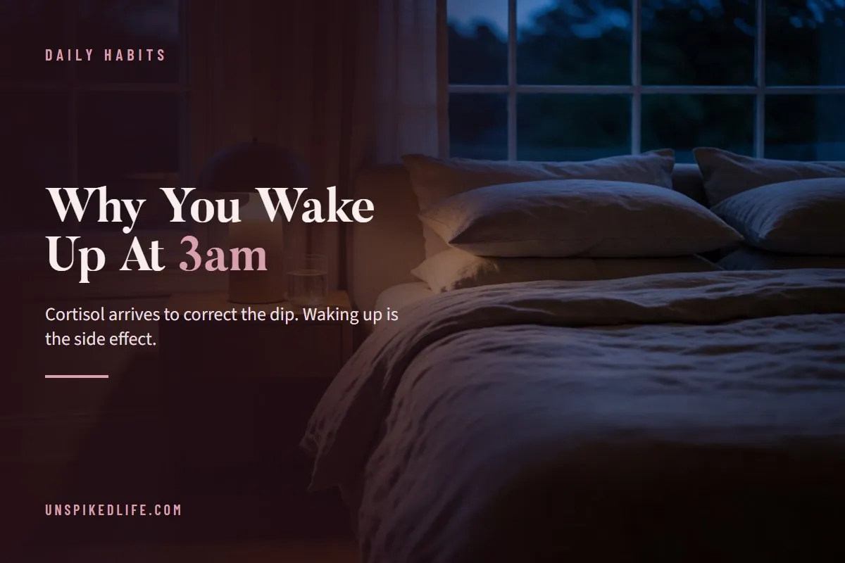 Why You Wake Up At 3am. Cortisol arrives to correct the dip, and waking up is the side effect.